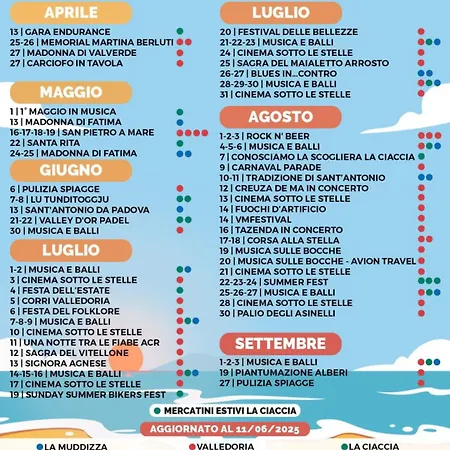 Le Pavoncelle Apartment Valledoria (Sardinia)